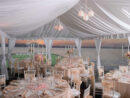 Top 10 Reasons to Choose Tent Rentals for Outdoor Events